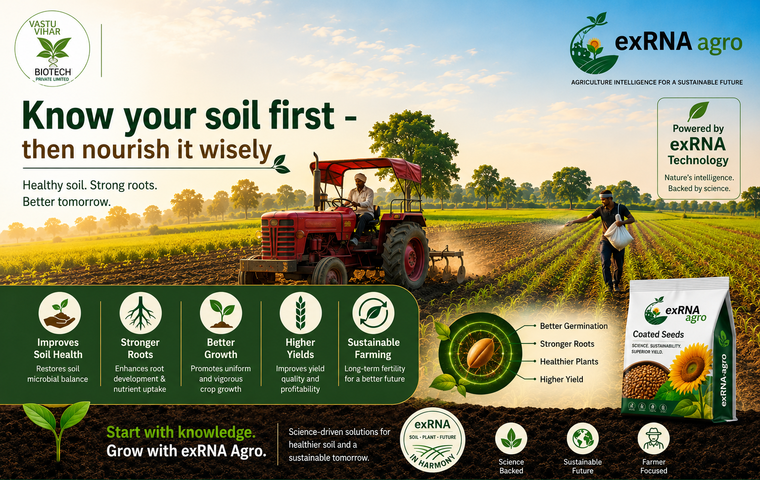 Why Your Fertilizer Is Not Working | Hidden Soil Problems Reducing Crop Yield